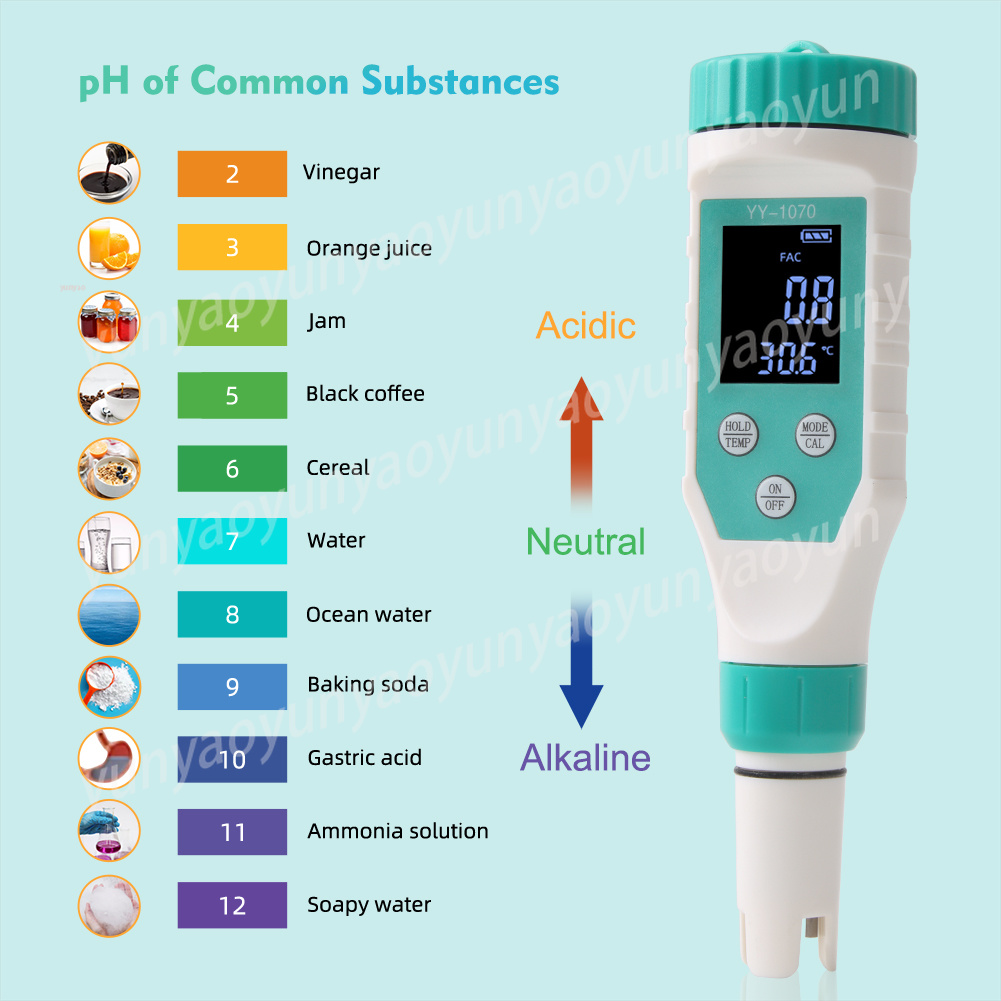 7 in 1 Digital Water Quality T - Ec Meter Digital 评论和价格