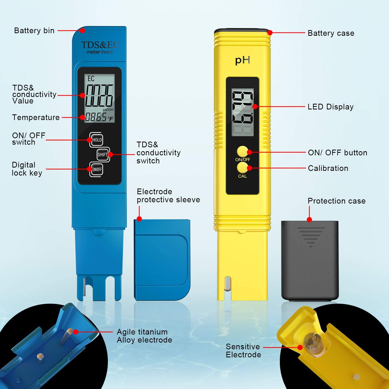 Digital PH /TDS/ EC Meter Test - Ec Meter Digital 评论和价格