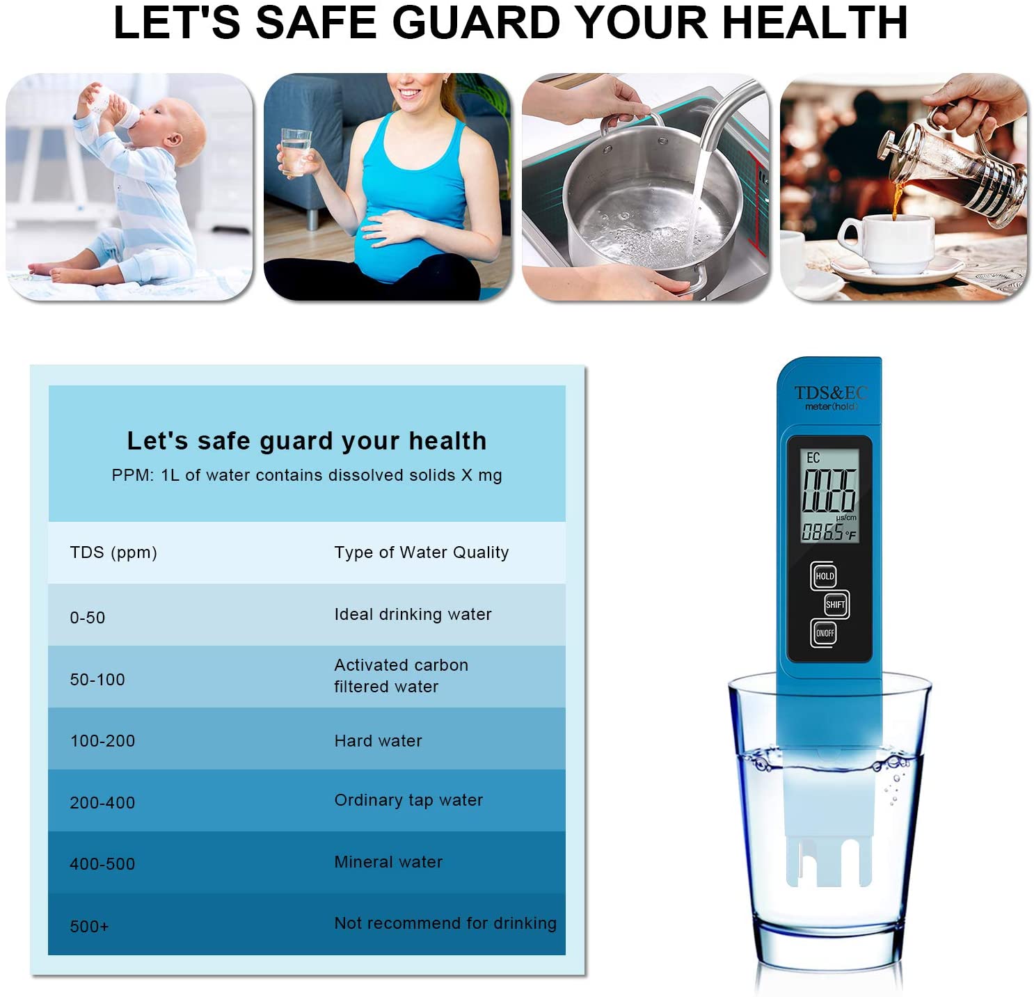 Digital PH /TDS/ EC Meter Test - Ec Meter Digital 评论和价格