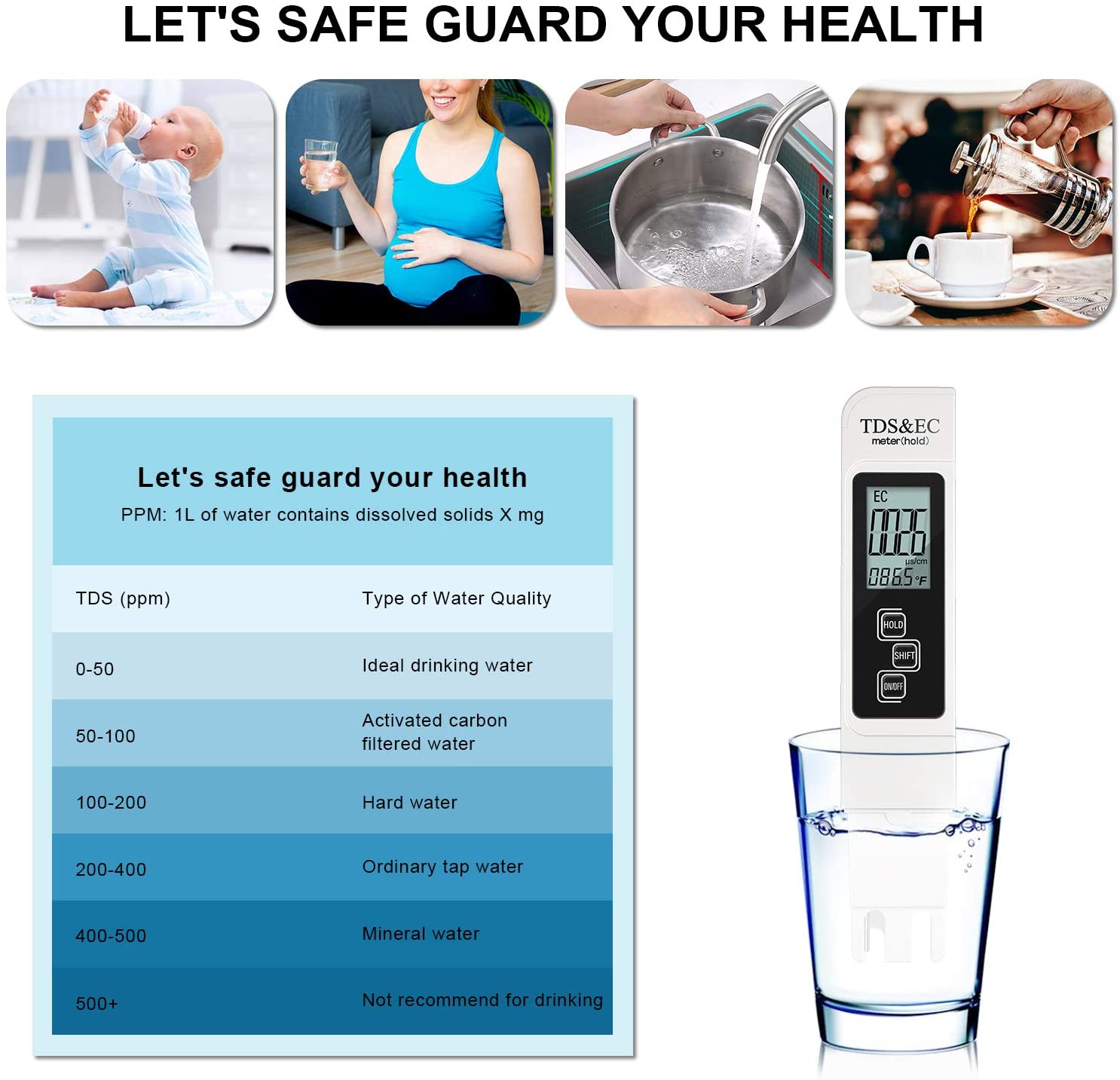 Digital PH /TDS/ EC Meter Test - Ec Meter Digital 评论和价格