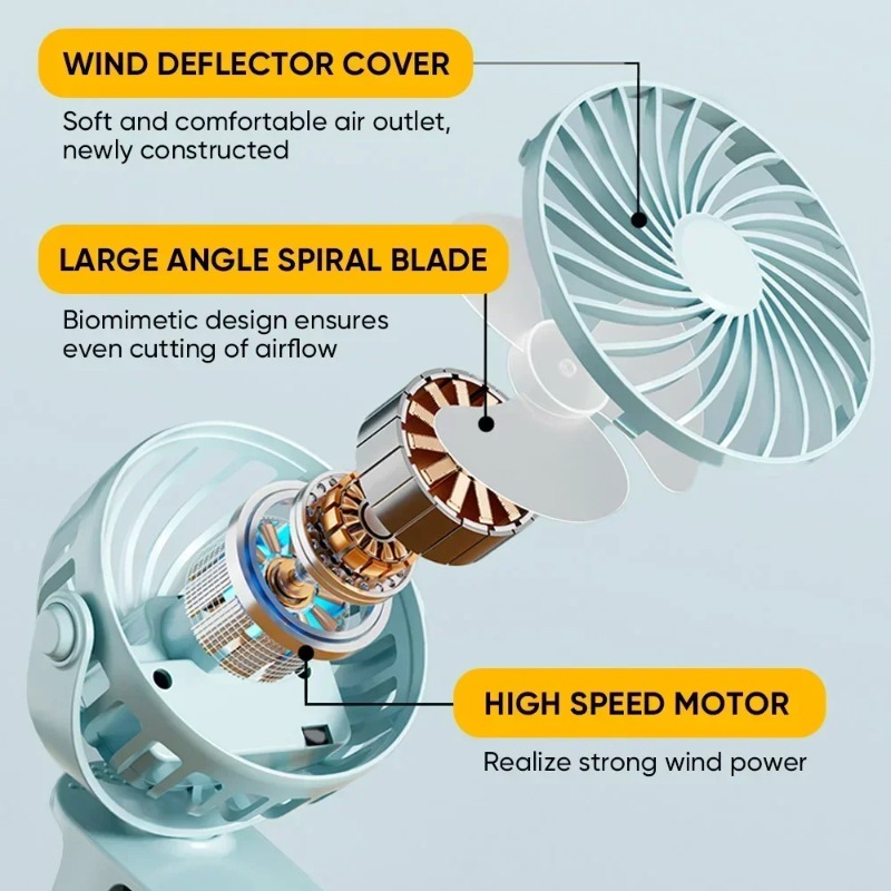 Portable Clip on Fan USB Desk  - Oscillating Fan Clip 评论和价格