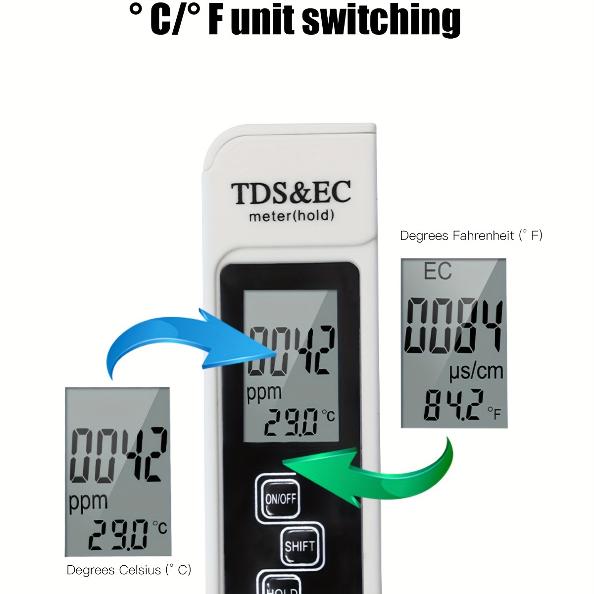 3in1 Water Quality Detection P - Ec Meter Digital 评论和价格
