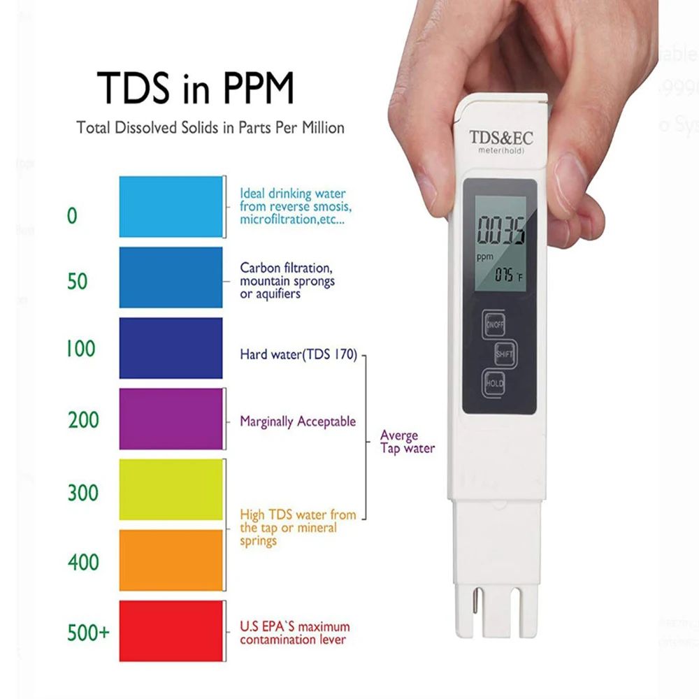 Digital TDS EC Water Tester Me - Ec Meter Digital 评论和价格