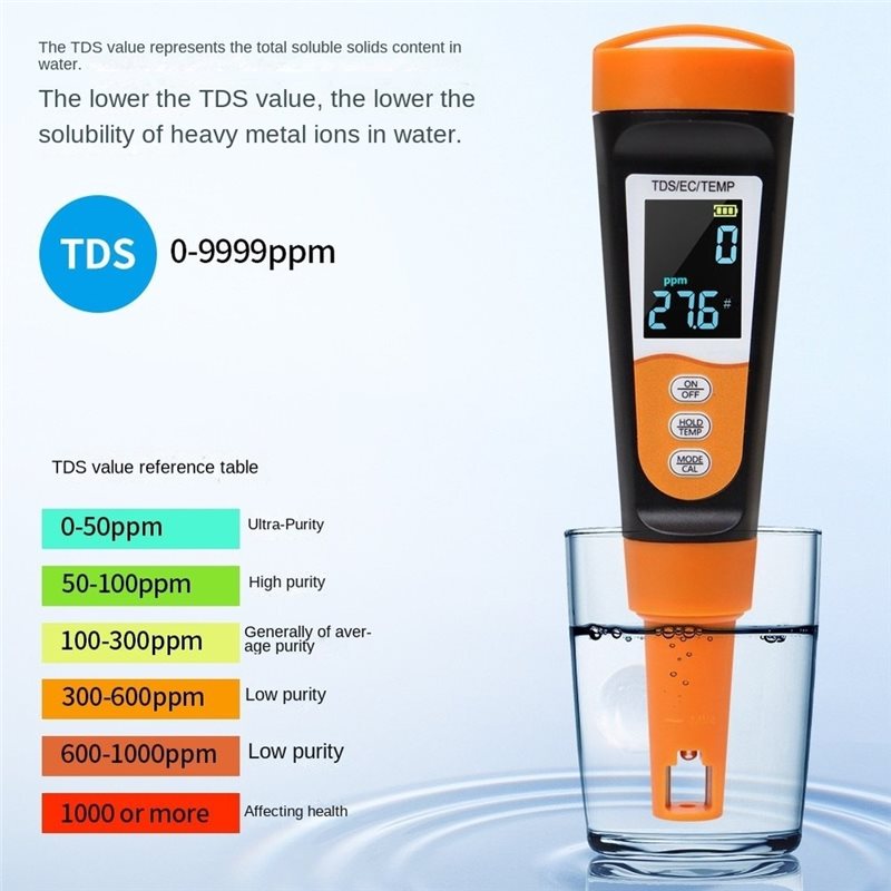[B17B!】 Portable Water Test Pe - Ec Meter Digital 评论和价格